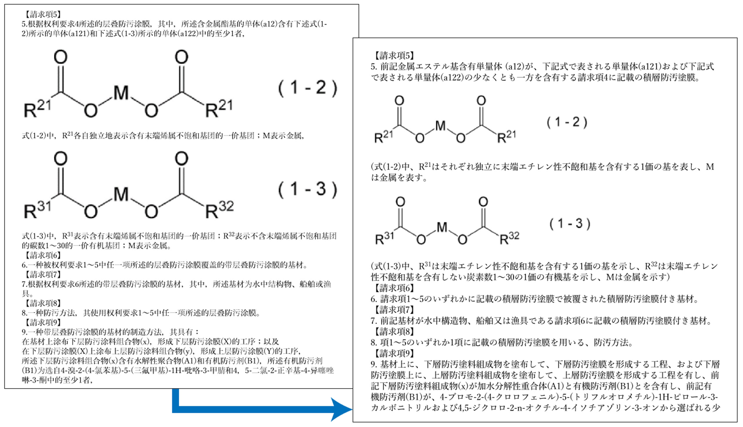 図2「PatSpread翻訳」例。画像とテキストが原文と同じレイアウトで表示され、化合物名も正確