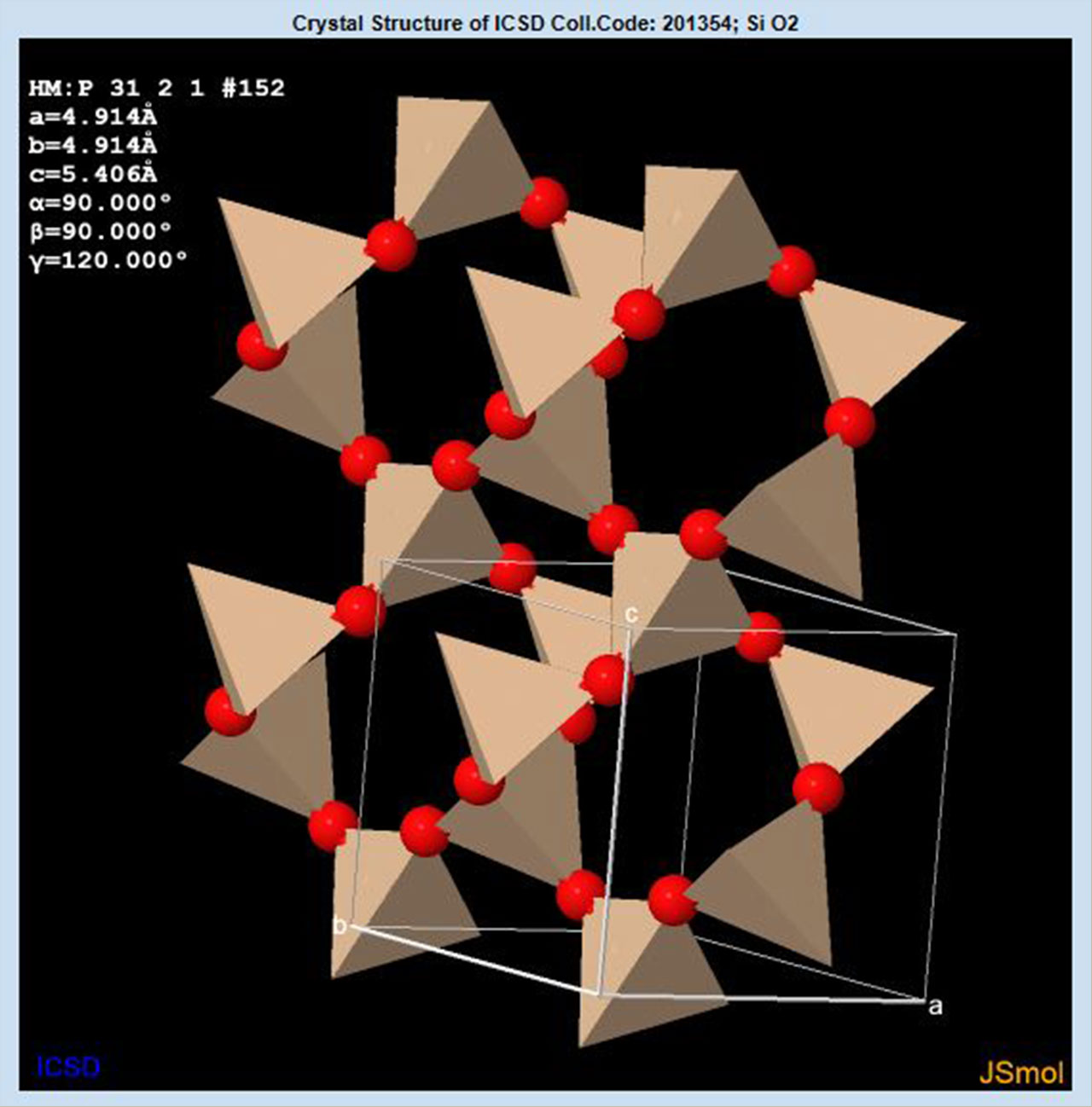 SiO2 の結晶構造 (ICSD Collection Code: 201354)