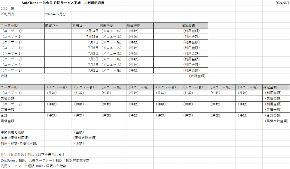 図11-3-4 利用明細の例(一般会員の場合) 図11-3-4 利用明細の例(一般会員の場合)