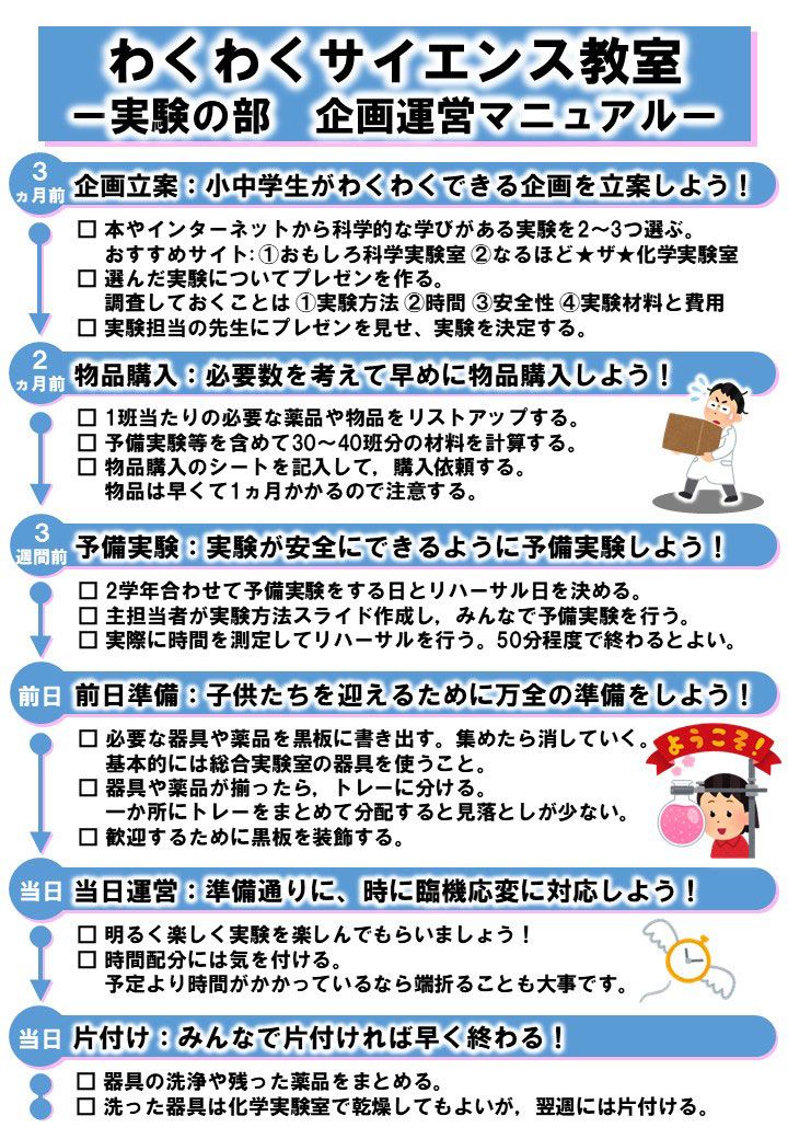 わくわくサイエンス教室 ー 企画運営マニュアル(仮)
