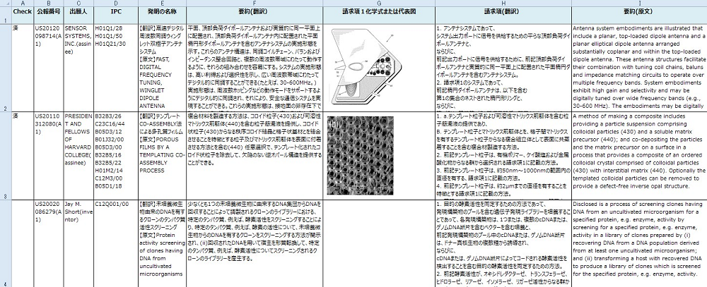 図 3-4-2 PatSpread 翻訳 納品一覧 Excel ファイル例